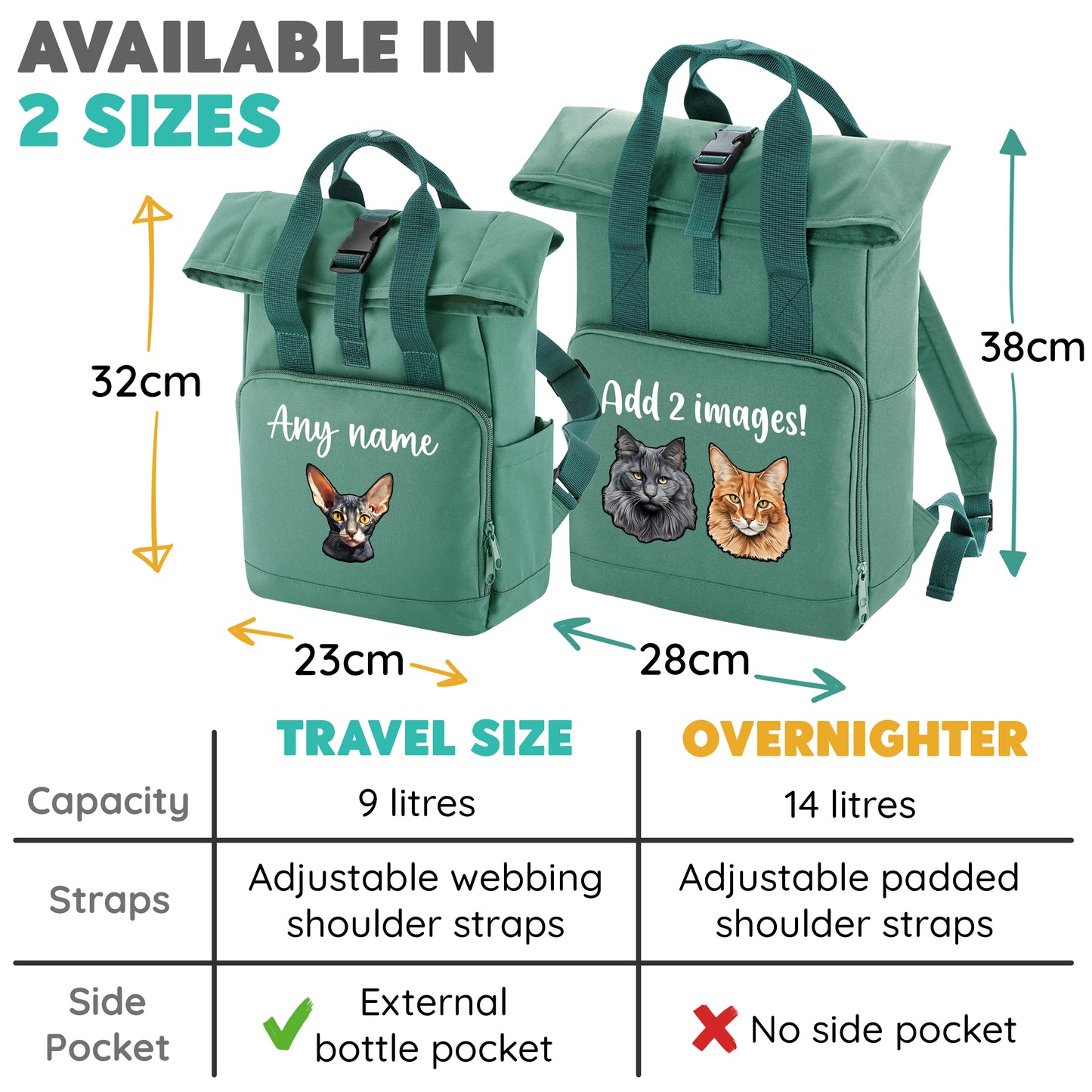 Sage Green Cat Breed with Personalised Name Backpack